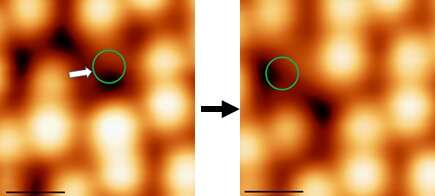 This image of a perovskite surface shows the shifting of ions across the surface, and the vacancies causing these movements. Credit: Okinawa Institute of Science and Technology