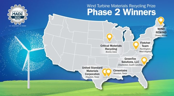 U.S. Department of Energy Awards $3.6 Million in Final Phase of Wind Turbine Materials Recycling Prize