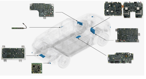 Rivian and VW Finalize Electrical Architecture and Software JV; VW UPS Investment to $5.8B